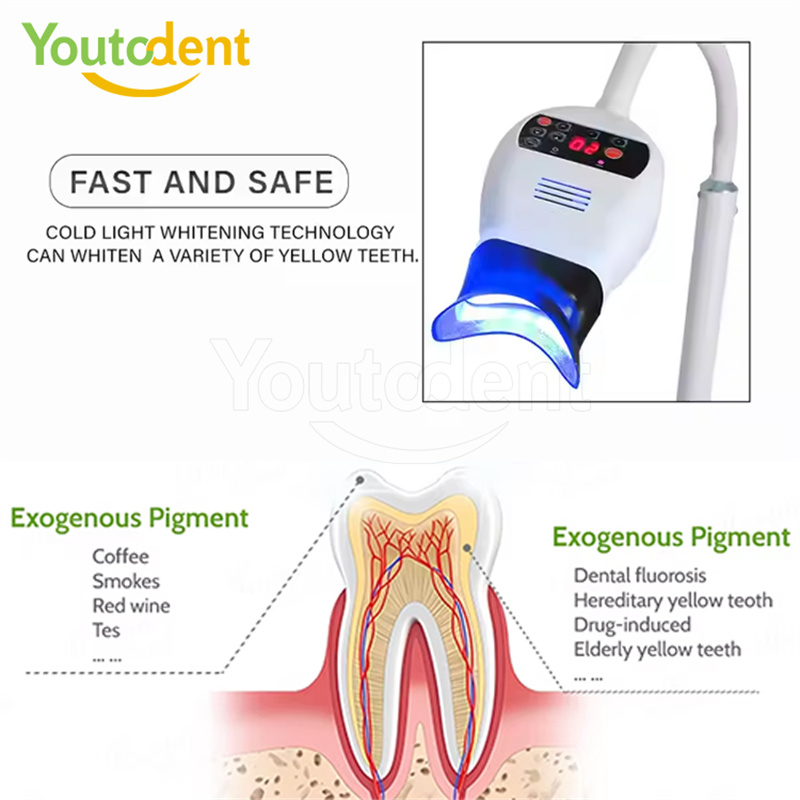 Lampu Cahaya 3 Warna Gigi Prof - Teeth Whitening Machine Professional ulasan dan harga