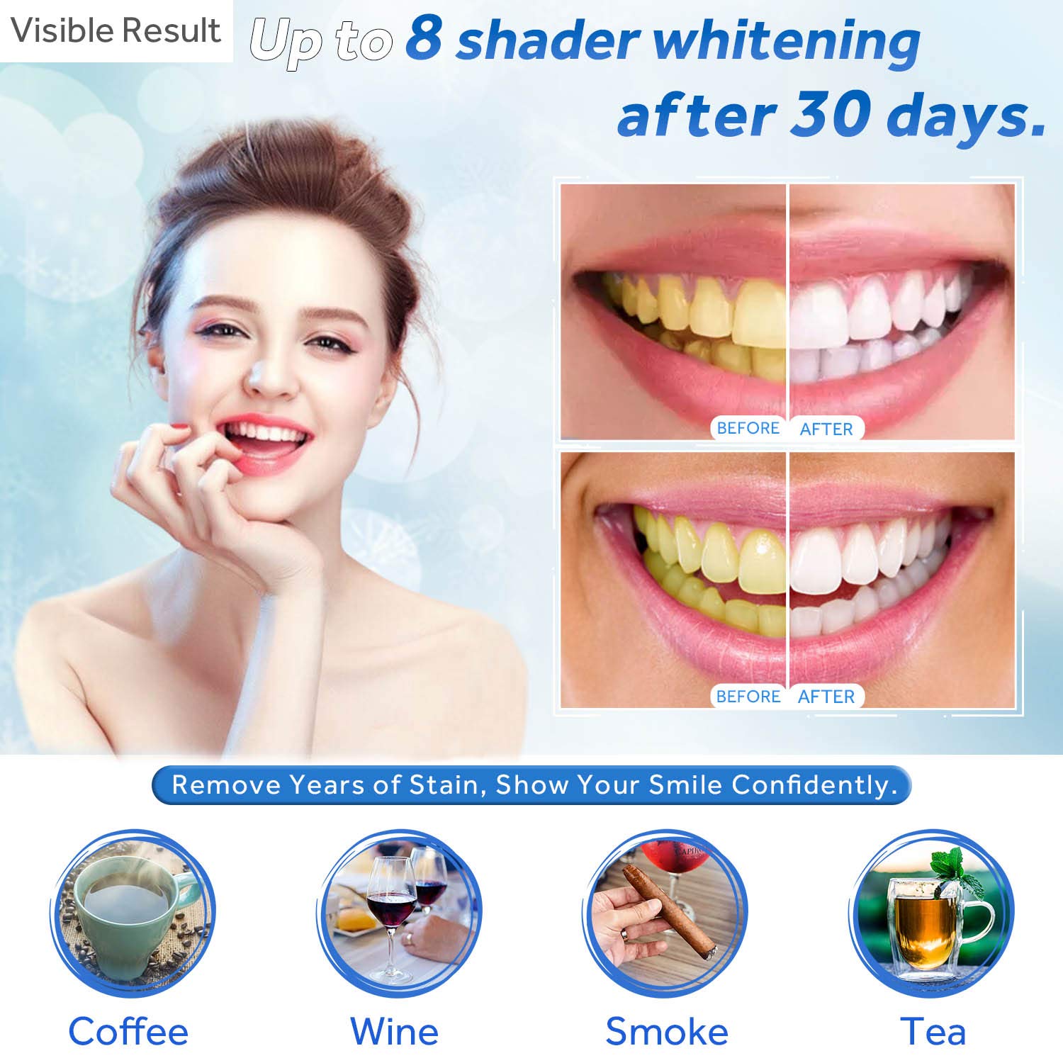 Gel Pemutih Gigi Isi Ulang Syr - Teeth Whitening Diy ulasan dan harga