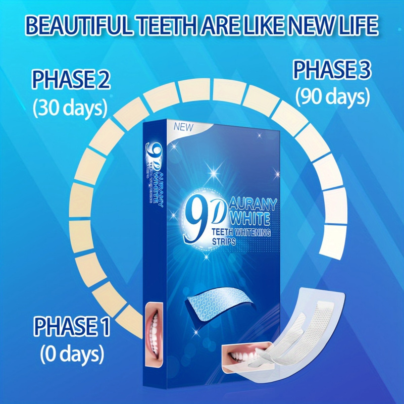 21 Pasang Strip Pemutih Gigi P - Teeth Whitening Diy ulasan dan harga