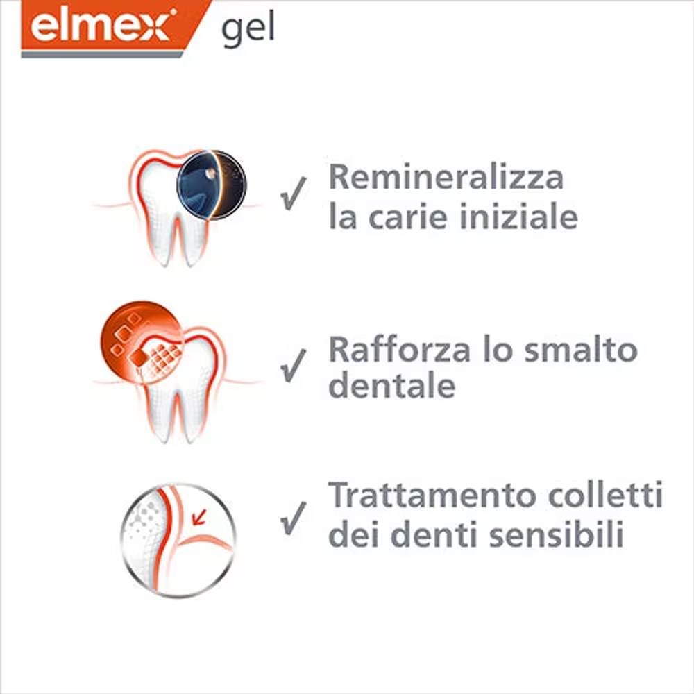 Elmex Gelee Gel Fluor Dental 2 - Teeth Whitening Diy ulasan dan harga