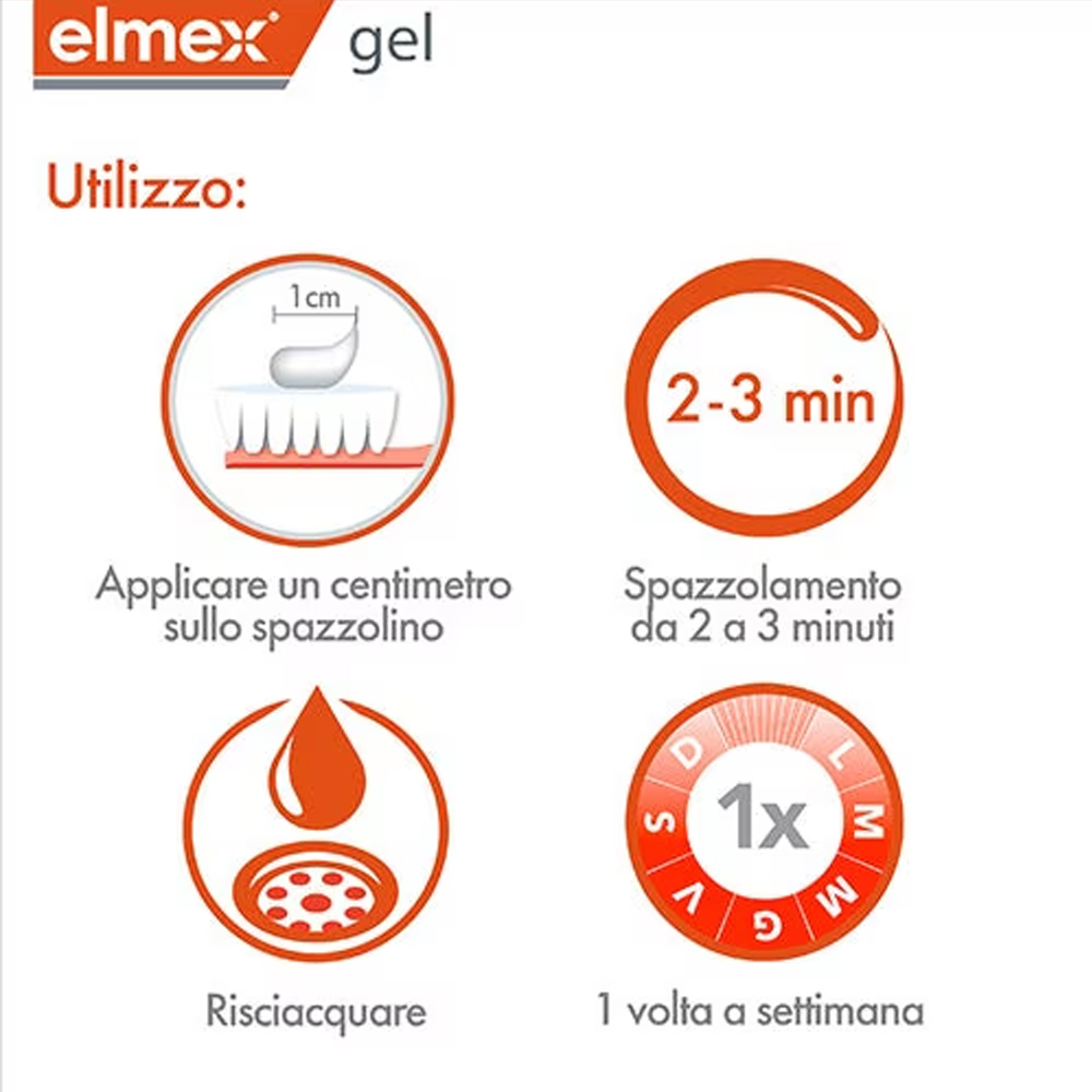 Elmex Gelee Gel Fluor Dental 2 - Teeth Whitening Diy ulasan dan harga