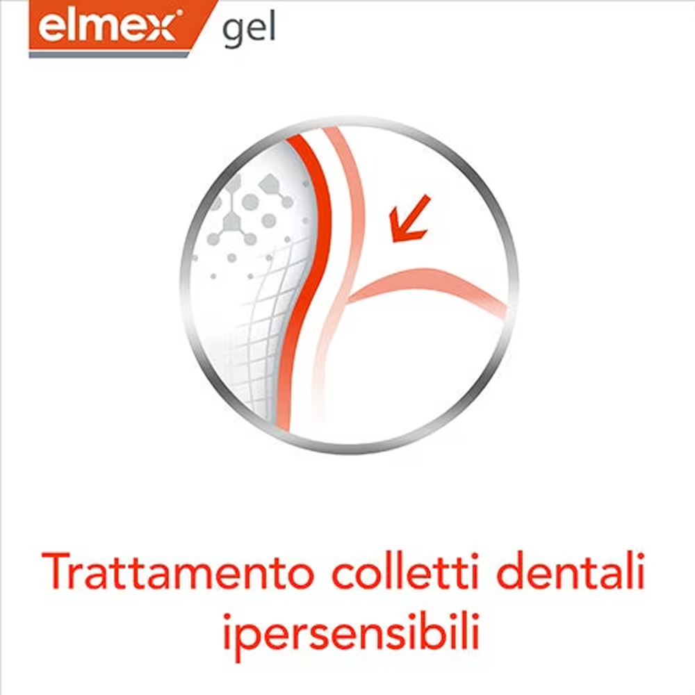 Elmex Gelee Gel Fluor Dental 2 - Teeth Whitening Diy ulasan dan harga