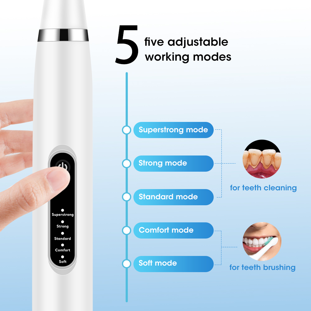 Scaler Kalkulus Gigi Sonik Lis - Teeth Whitening Home ulasan dan harga